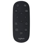 Logitech PTZ Pro 2